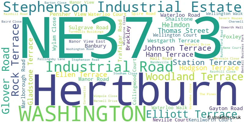 A word cloud for the NE37 3 postcode